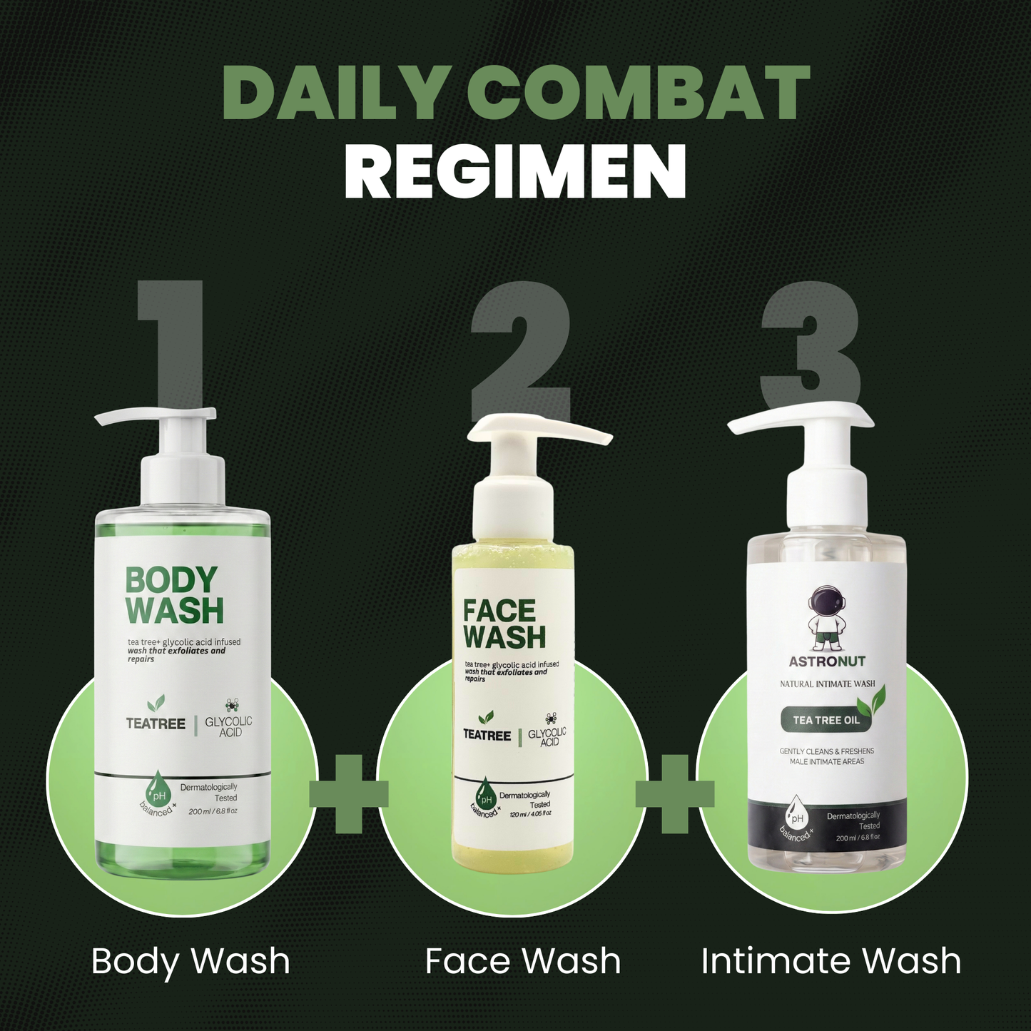 Tea Tree + Glycolic Acid Refreshing Body Wash