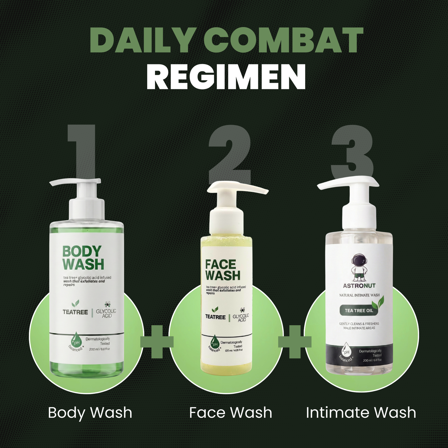 Tea Tree + Glycolic Acid Skin Renewal Kit