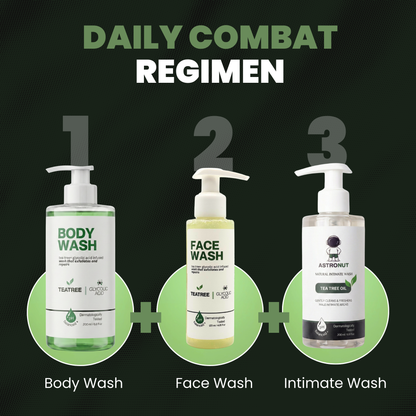 Tea Tree + Glycolic Acid Skin Renewal Kit