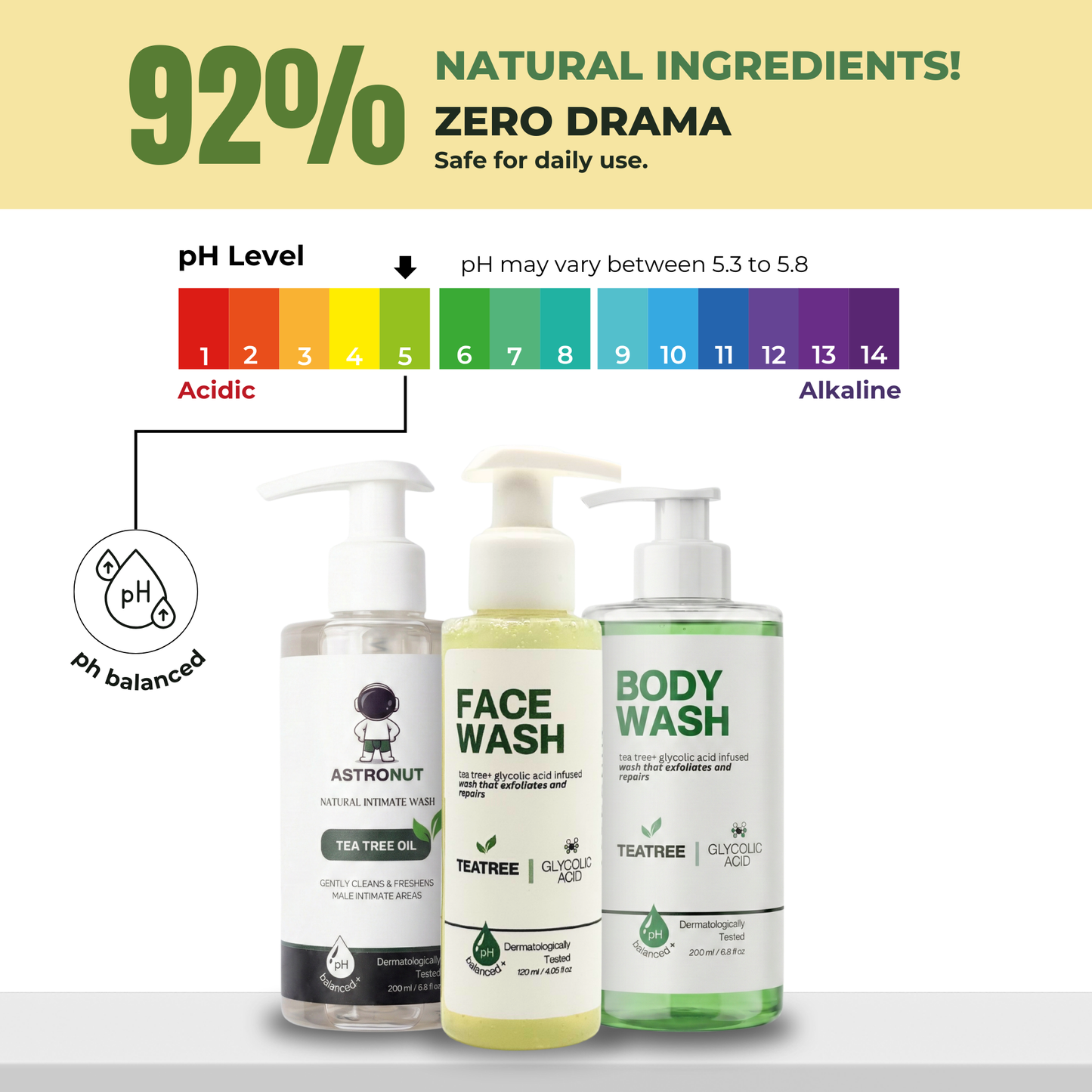 Tea Tree + Glycolic Acid Skin Renewal Kit