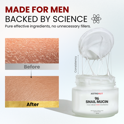 Astronut Men’s Snail Mucin Face Cream – Hydrate, Repair & Protect Against Aging