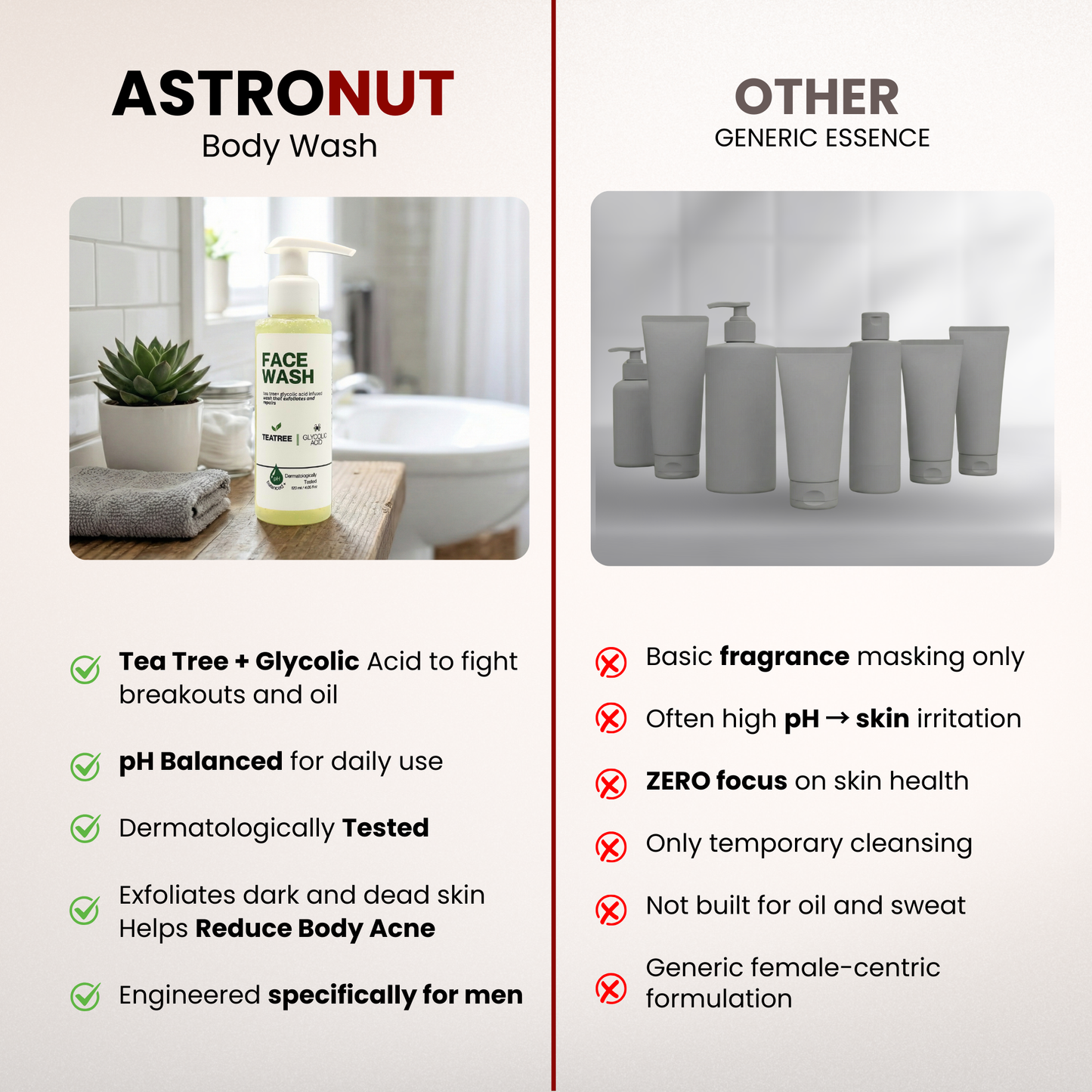 Tea Tree + Glycolic Acid Clarifying Face Wash