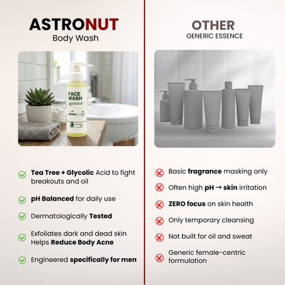 Tea Tree + Glycolic Acid Clarifying Face Wash