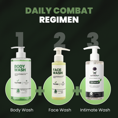 Tea Tree + Glycolic Acid Clarifying Face Wash