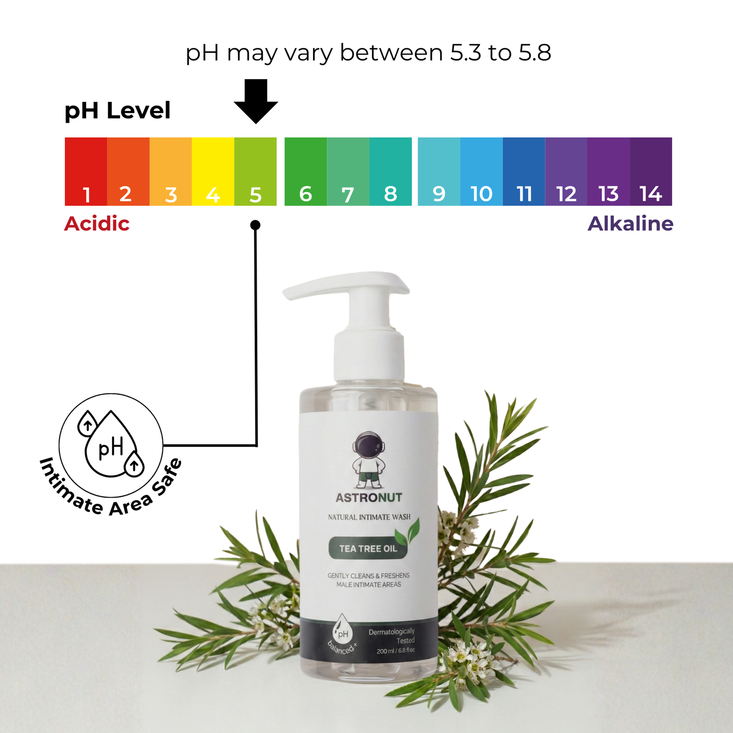 Tea Tree + Glycolic Acid Intimate Wash