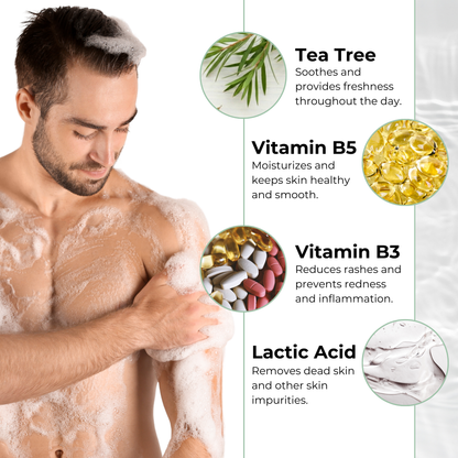 Tea Tree + Glycolic Acid Intimate Wash