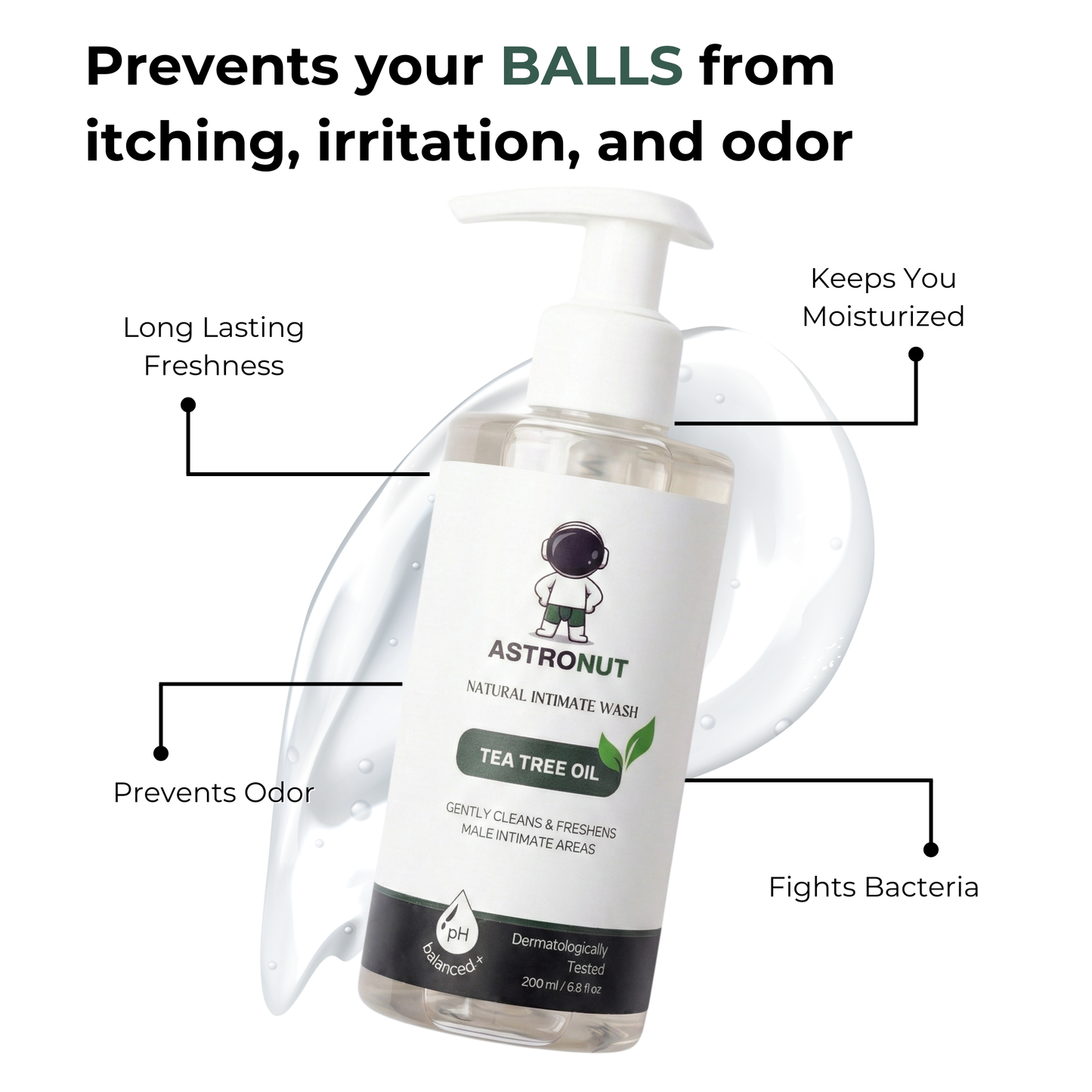 Tea Tree + Glycolic Acid Intimate Wash