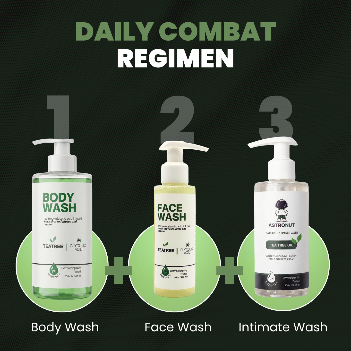 Tea Tree + Glycolic Acid Intimate Wash