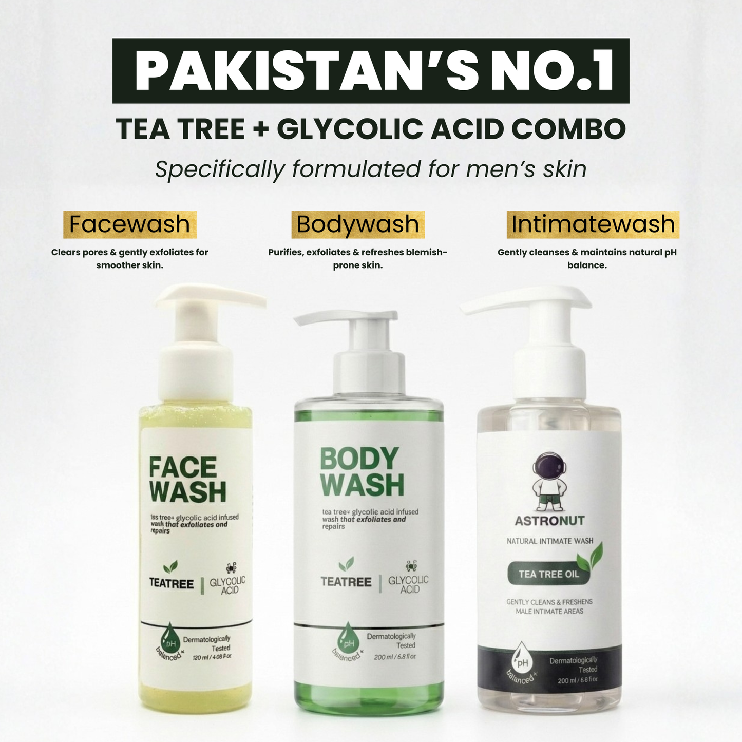 Tea Tree + Glycolic Acid Skin Renewal Kit