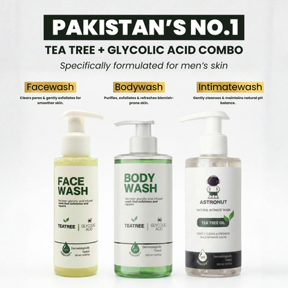 Tea Tree + Glycolic Acid Skin Renewal Kit