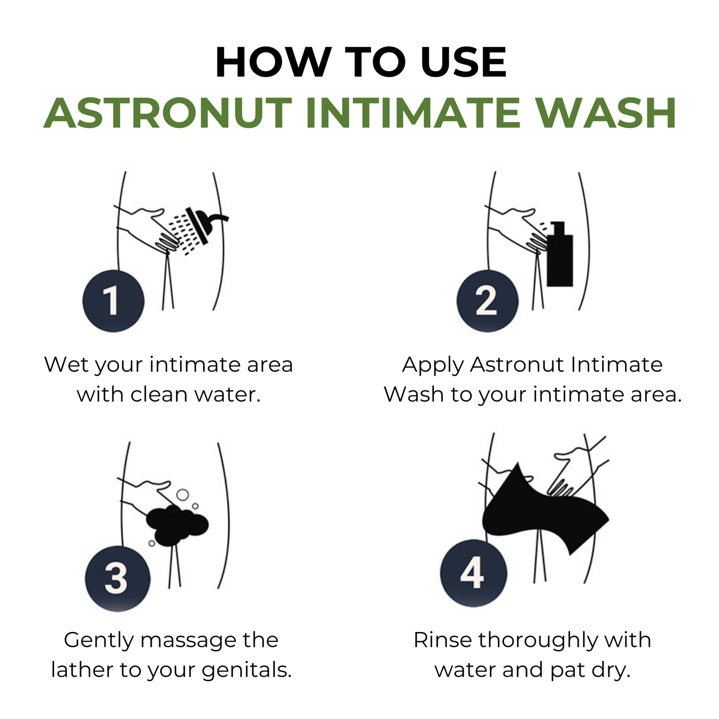 Tea Tree + Glycolic Acid Intimate Wash