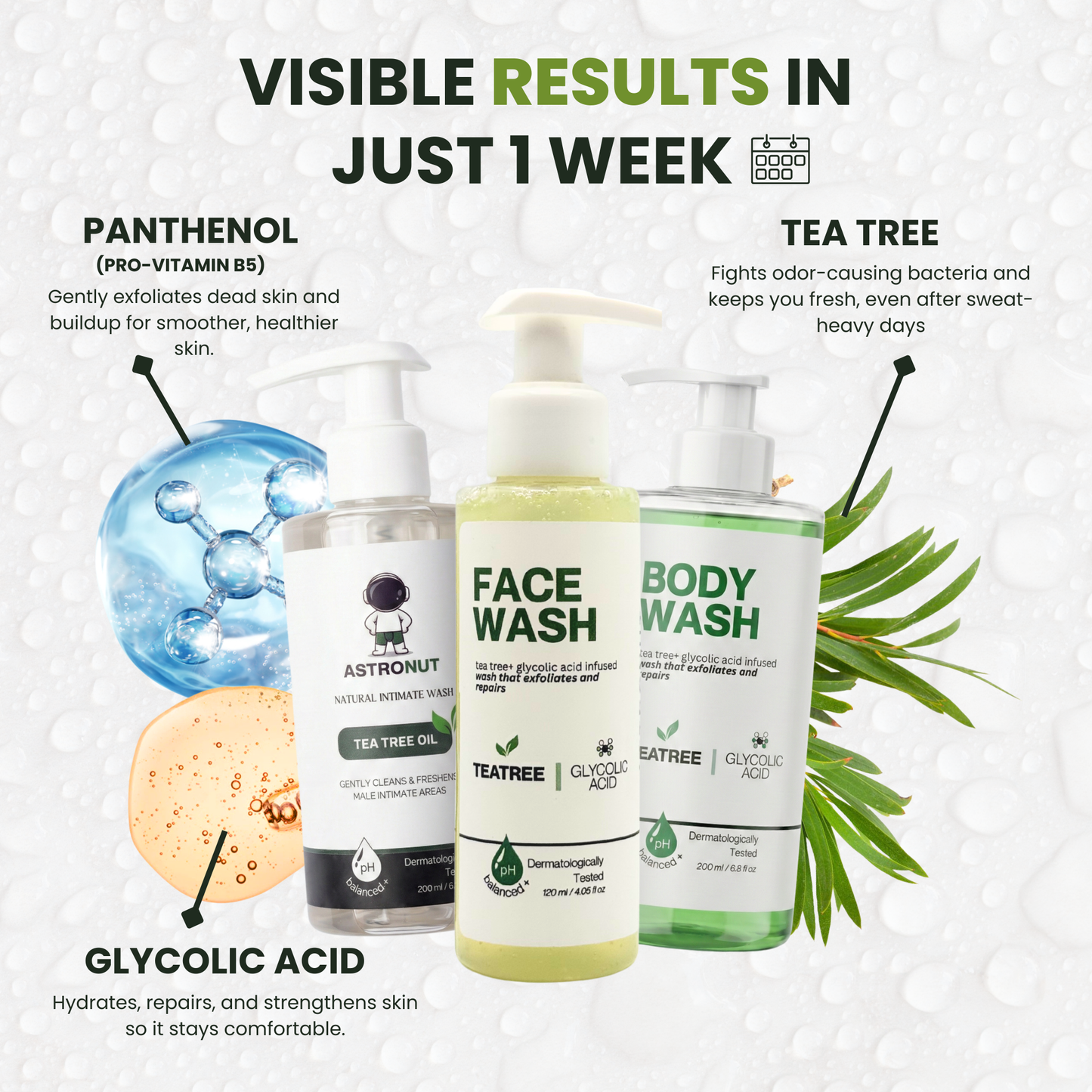 Tea Tree + Glycolic Acid Skin Renewal Kit