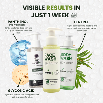Tea Tree + Glycolic Acid Skin Renewal Kit