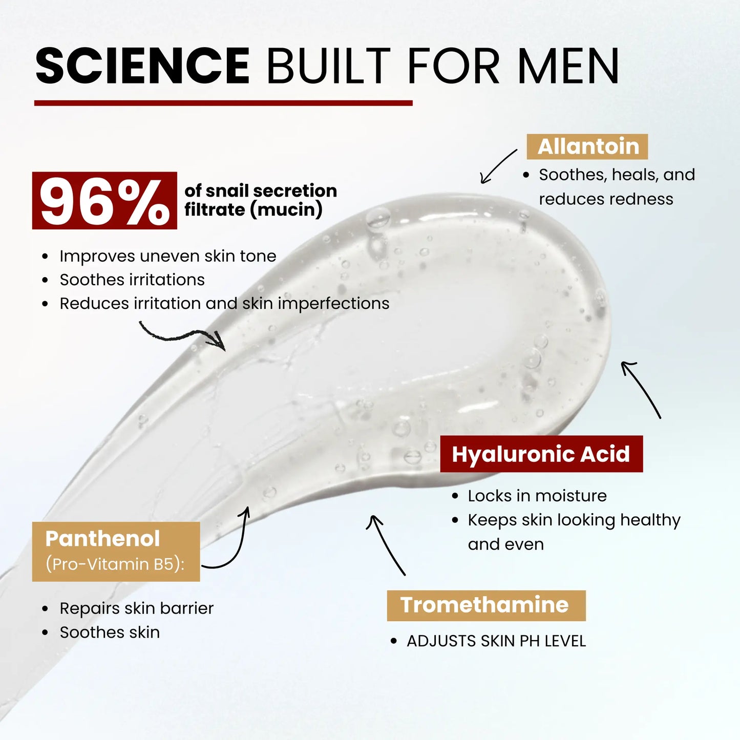 Astronut Men’s Snail Mucin Cleansing Face Wash – Deep Clean, Hydrate & Defend Skin