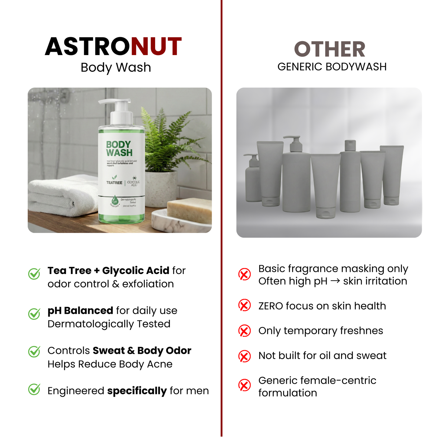 Tea Tree + Glycolic Acid Refreshing Body Wash