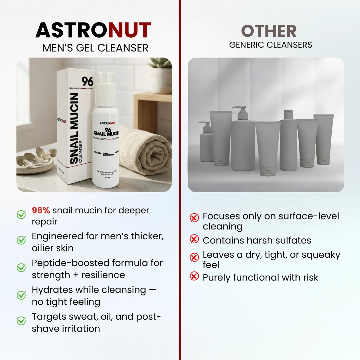 Astronut Men’s Snail Mucin Cleansing Face Wash – Deep Clean, Hydrate & Defend Skin